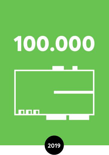 100 000 Loxone Miniserverů