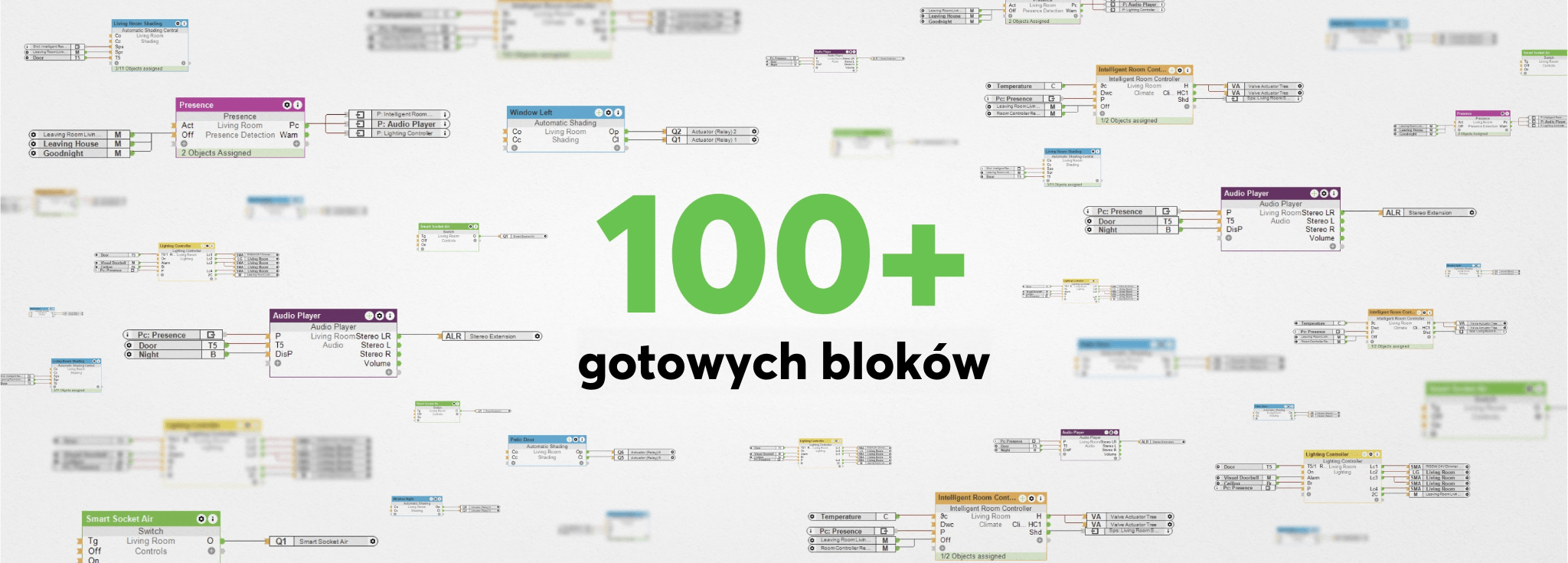 100+ gotowych bloków