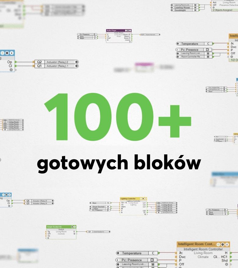 100+ gotowych bloków