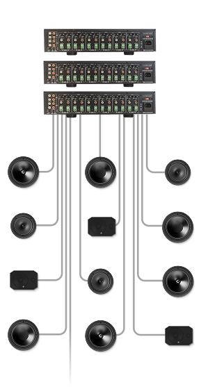 ig-traditional-cabling Traditionelle Verkabelung