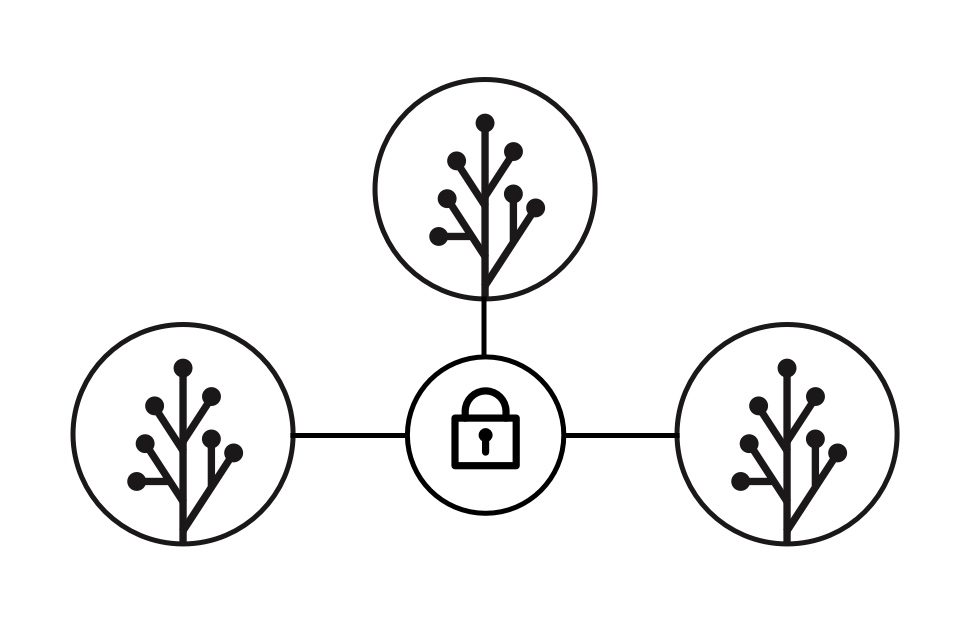Loxone Tree Interkomunikácia