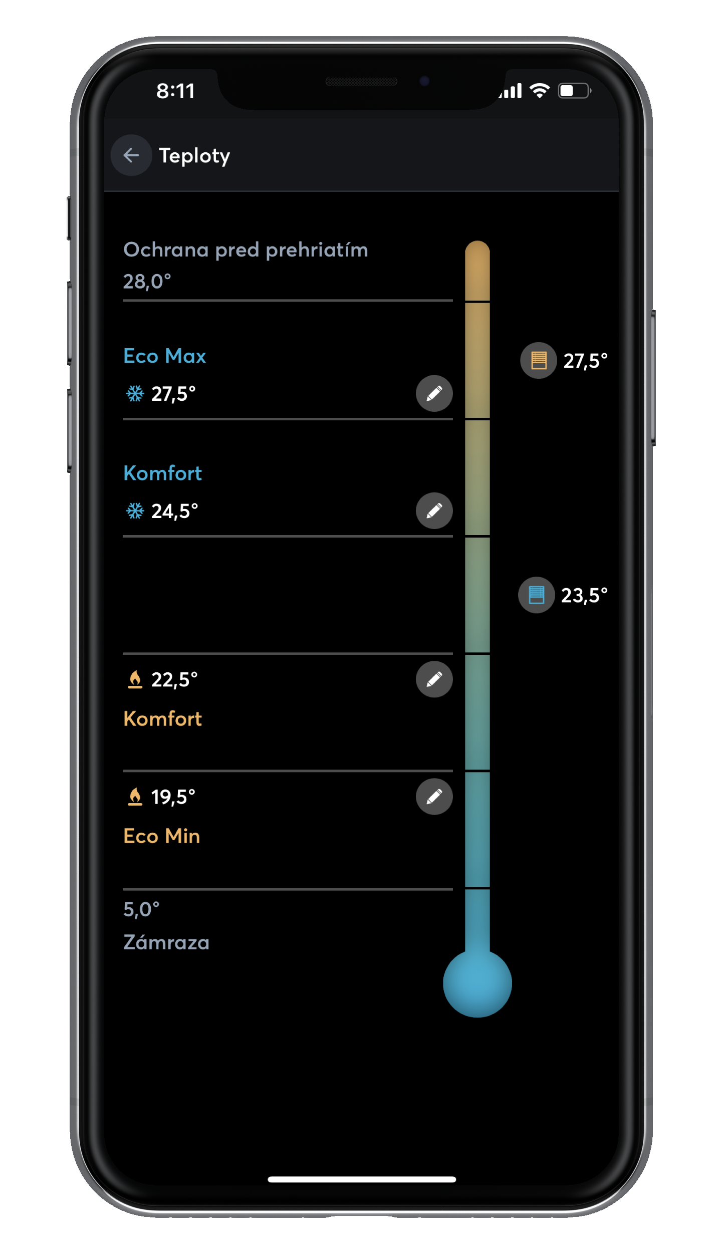 Zobrazenie teplôt v Loxone App