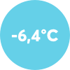 teplota - 6,8 °C