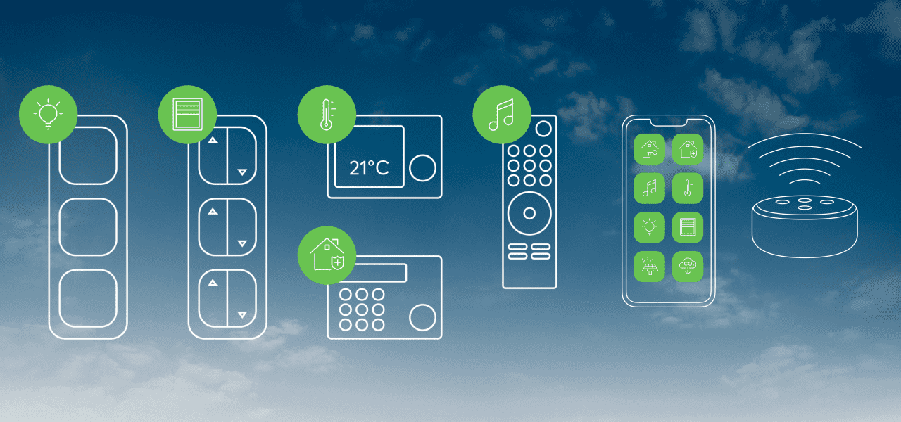 Úroveň 2 ilustruje pokrok v ovládání budov prostřednictvím komunikace přes internet a mobilních aplikací, jako je HomePod, aplikace v telefonu pro ovládání technologií nebo stmívače s barevnými displeji.