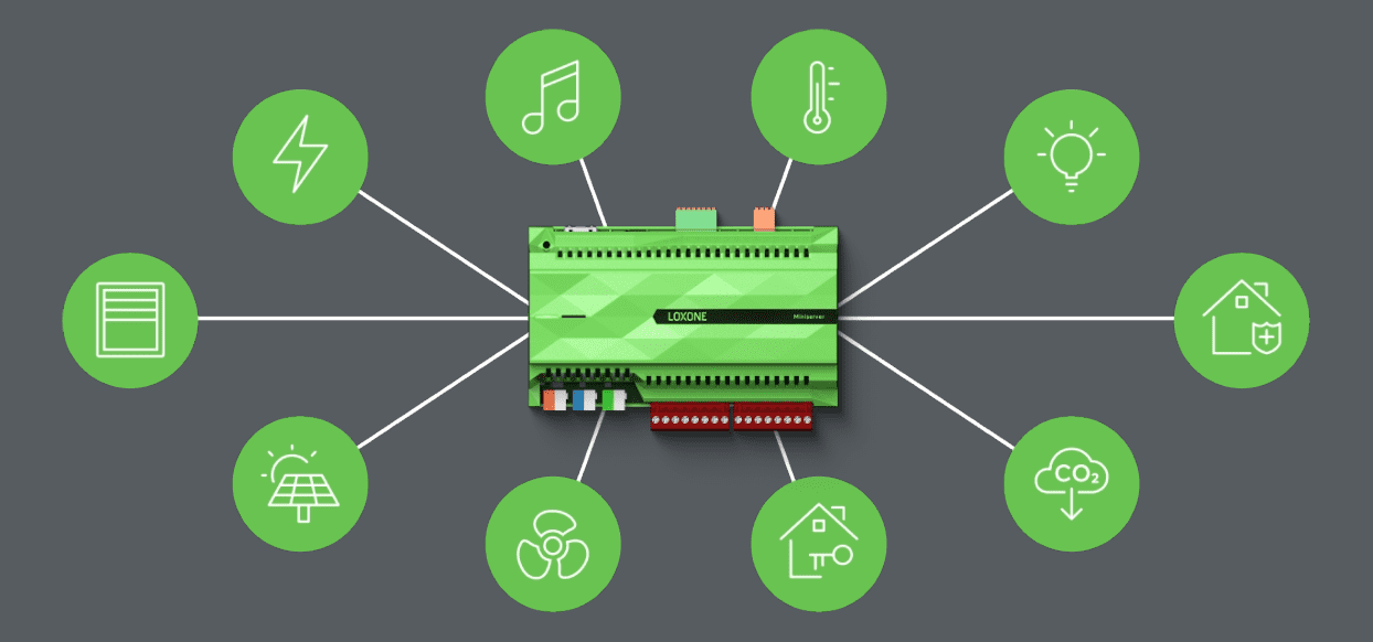 Loxone Miniserver nadväzujúci na seba rôzny typy technológií