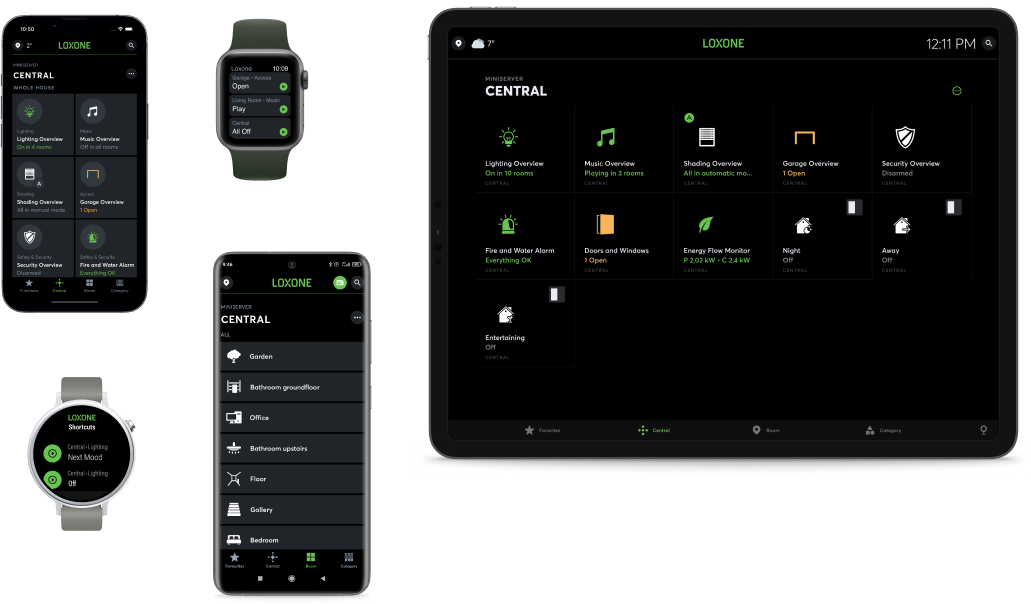 Aplikácia Loxone na rôznych zariadeniach