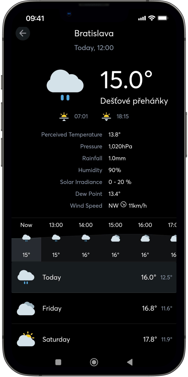 Prehľad počasia aplikácia Loxone