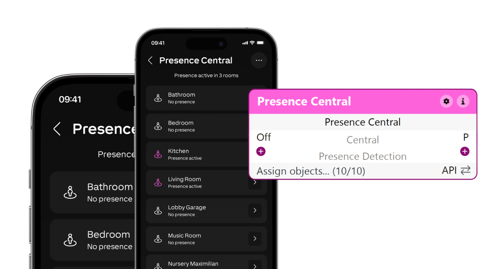 Funkčné bloky loxone
