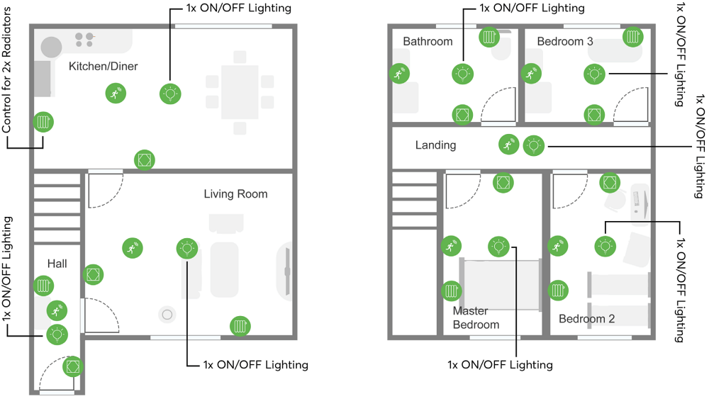 Smart_Floorplan_V2 "Smart" Smart Home Package Floorplan
