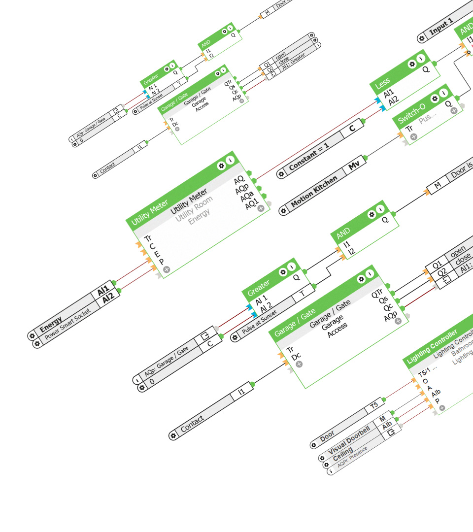 Loxone Config Mobil Görüntüsü