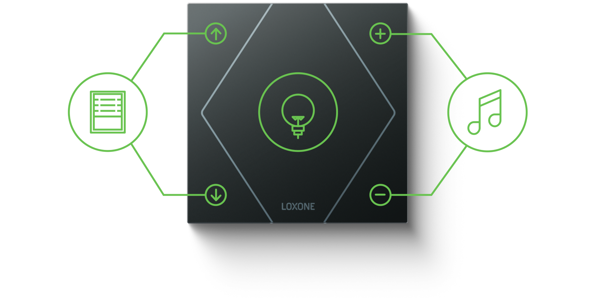 Loxone Switch Standard